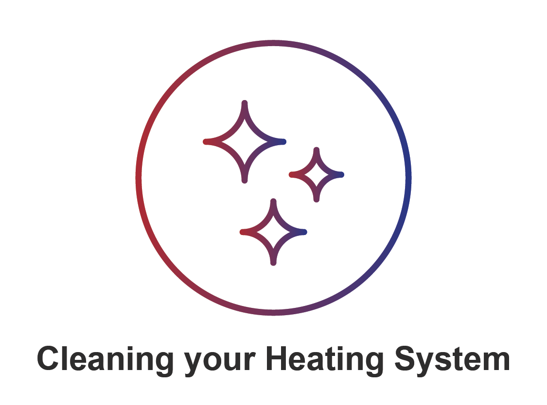 Clean Heating System