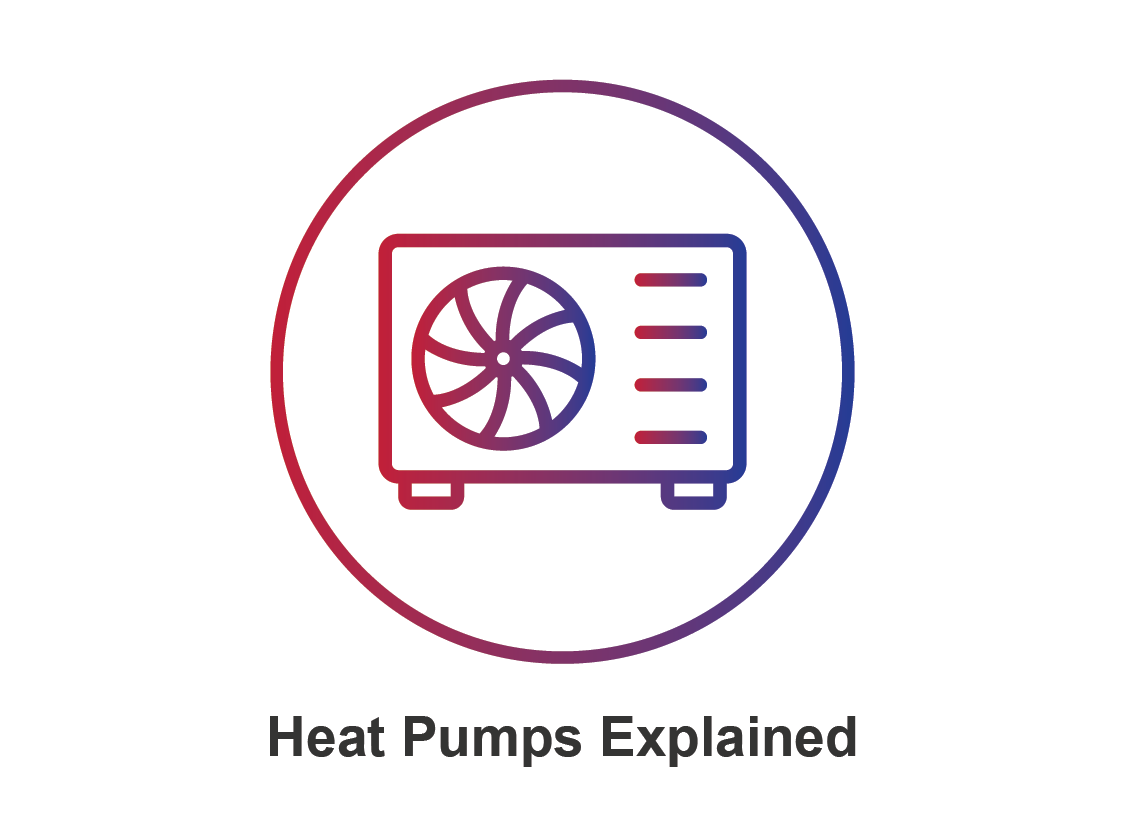 How Heat Pumps Work
